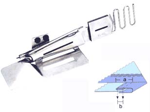 Окантователь K712NA-A 20-6 (13/16" - 1/4")